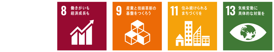 SDGsアイコン8、9、11、13
